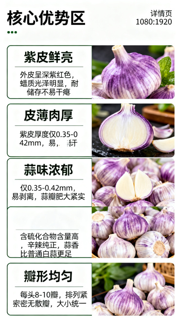 河南杞县紫皮大蒜核心优势区详情页，采用2x2网格布局，四个卖点分别为紫皮鲜亮、皮薄肉厚、蒜味浓郁、瓣形均匀，每个卖点框上方写卖点名称，下方写对应描述：紫皮鲜亮：外皮呈深紫红色，蜡质光泽明显，耐储存不易预览效果