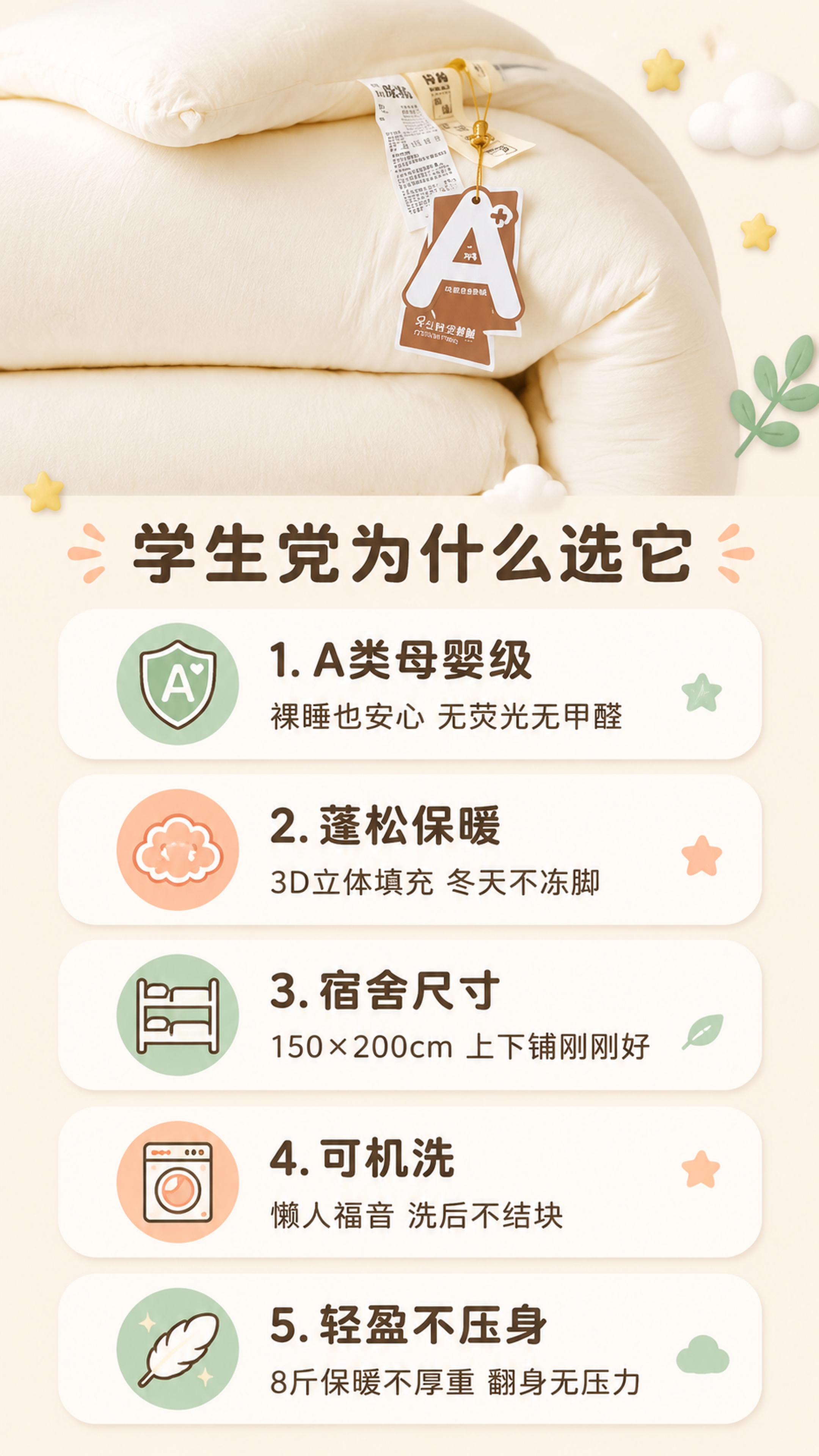 [第2屏] 详情页核心卖点页-A类母婴级大豆纤维被学生款五大卖… - 图片创意预览