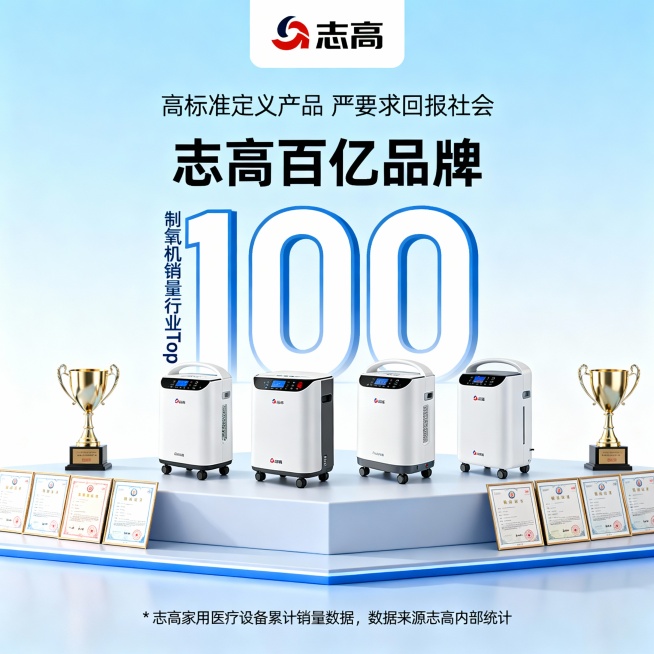“帮我生成一张志高医疗的产品宣传详情图：
背景用浅蓝渐变色 + 简约立体展台；
顶部放‘志高’带品牌LOGO，，副标题‘高标准定义产品 严要求回报社会’；
中间突出‘志高百亿品牌’（‘100’放大加粗预览效果
