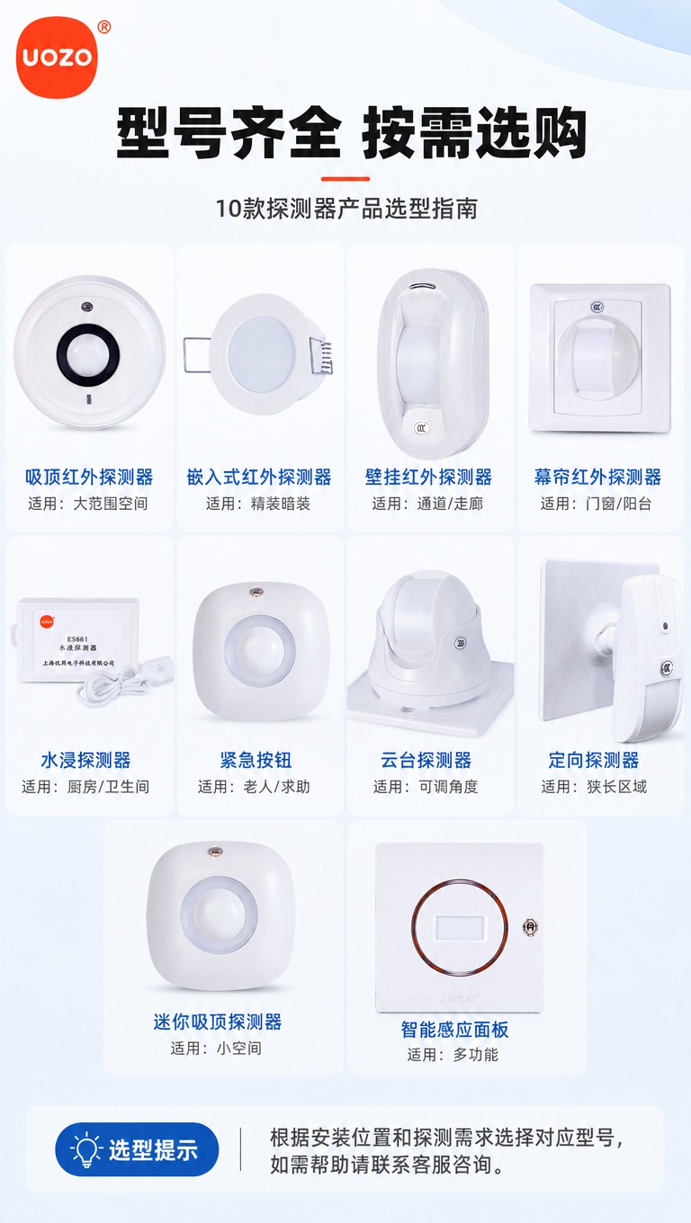 [商品] 使用【图1】全系列10款探测器产品图；商品处理：严格… - 图片创意预览