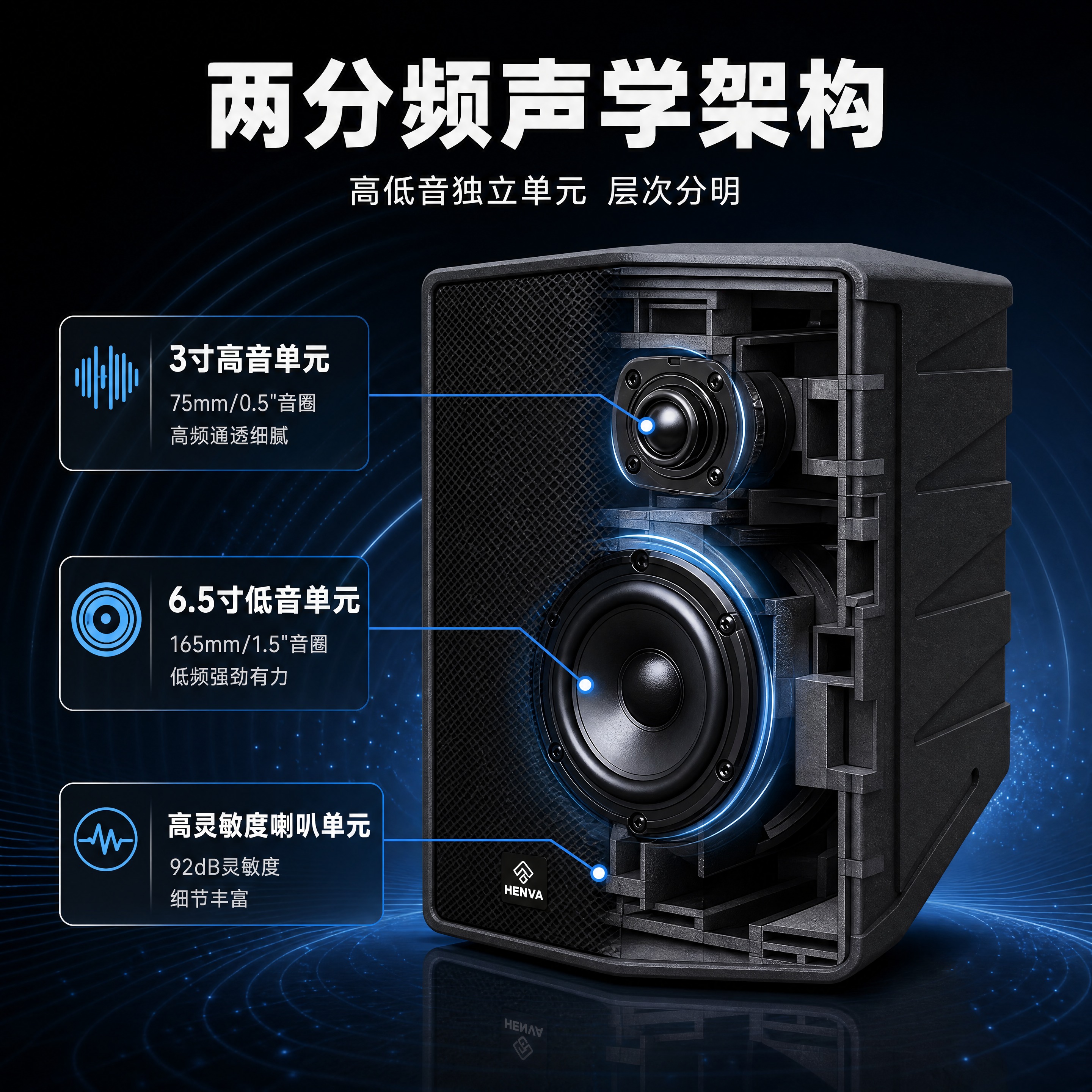 [商品] 使用【图1】HENVA HW-CP6.5专业音箱；保… - 图片创意预览