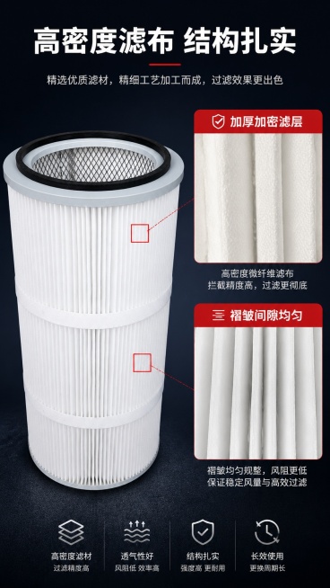 [第4屏] 结构材质解析页，除尘滤芯滤筒材质与工艺展示。本屏使用【图1】展示整体结构，局部放大滤布细节。
[氛围/风格] 专业解析风，深色底突出材质结构，红框标注关键部位。
[元素布局] 左侧产品主体预览效果