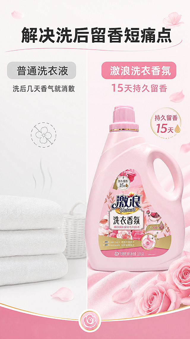 [第2屏] 洗衣痛点对比页，展示普通洗衣液和激浪洗衣香氛的留香对比。本屏使用【图1】作为商品主体，保持产品外观包装细节和原图一致。
[氛围/风格] 干净直观的对比风，浅暖底色，清晰明亮的商业展示风格，痛点克制不夸张。
[元素布局] 画面左右分栏对比，左侧为「普通洗衣液」，展示洗后很快无香味状态，右侧为「激浪洗衣液」，展示持久15天留香状态。本屏产品图放在右侧对比栏中，占据右侧栏约70%区域，保持产品结构、颜色、包装文字与输入图一致。左右对比栏用浅色分割线区分，每栏上方标题，下方放置对应展示内容。背景添加淡粉色洗衣纹理点缀，整体干净不杂乱。
[光影质感] 整体均匀布光，产品和对比内容清晰明亮，无强烈硬阴影，文字和对比区域清晰可辨，层次分明。
[配色色系] 全局底色：#F9F5F7；左侧背景#F0F0F0；右侧背景#F7E8F0；标题文字深灰，对比标签浅粉色块，整体配色柔和协调。
[视角构图] 左右等分对比构图，采用正面平视视角，产品完整展示在右侧栏，符合9:16竖版移动端浏览。
[文字版式] 顶部主标题「解决洗后留香短痛点」，加粗居中；左侧小标题「普通洗衣液」，文案「洗后几天香气就消散」；右侧小标题「激浪洗衣香氛」，文案「15天持久留香」；文字层级清晰，每个区域文字不遮挡产品主体，所有文字清晰可读。
[比例分辨率] 9:16竖版比例，4K分辨率，文字清晰可辨，超高清画质。
[负向提示词] 产品变形，包装文字错乱，颜色偏差，结构错误，夸张恶心画面，水印，文字模糊，违规极限词。
