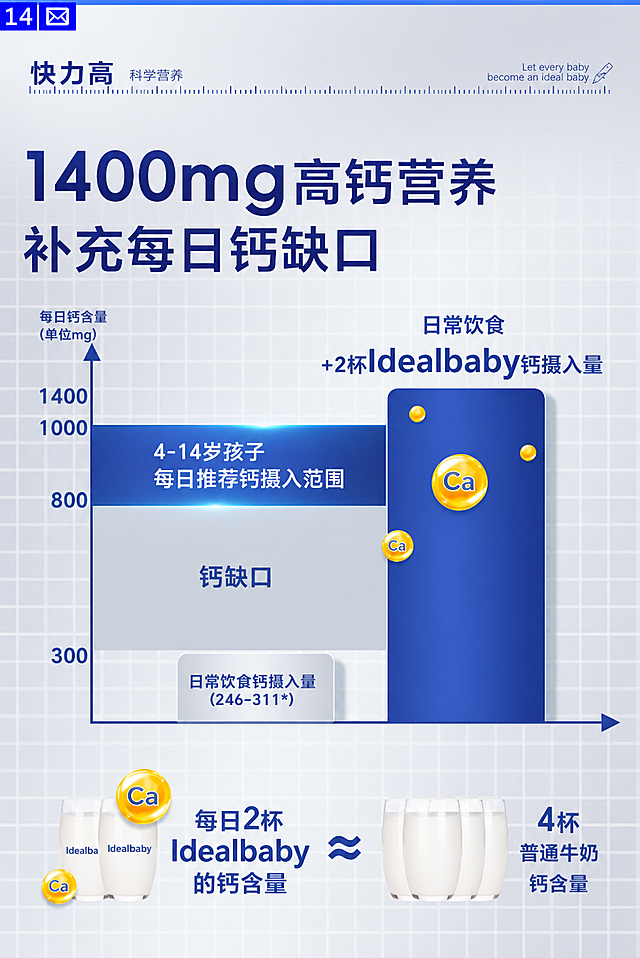 「图片1」「图片1」「图片1」「图片1」「图片1」「图片1」「图片1」「图片1」「图片1」「图片1」把这几张照片，主图换成快力高，文案改成快力高，背景和其余图片内容不变，