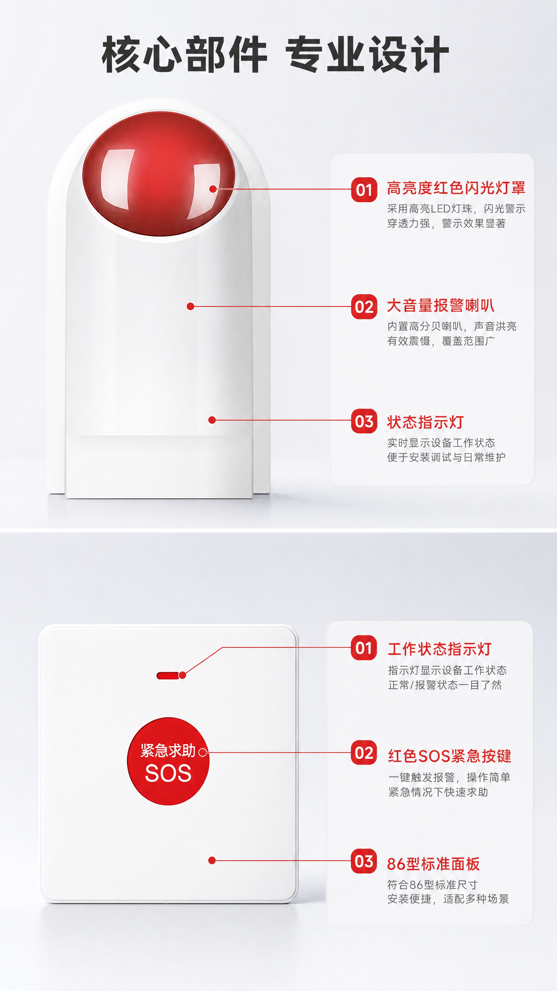 [第3张 结构解析] [商品] 使用【图1】中的红白声光报警器… - 图片创意预览