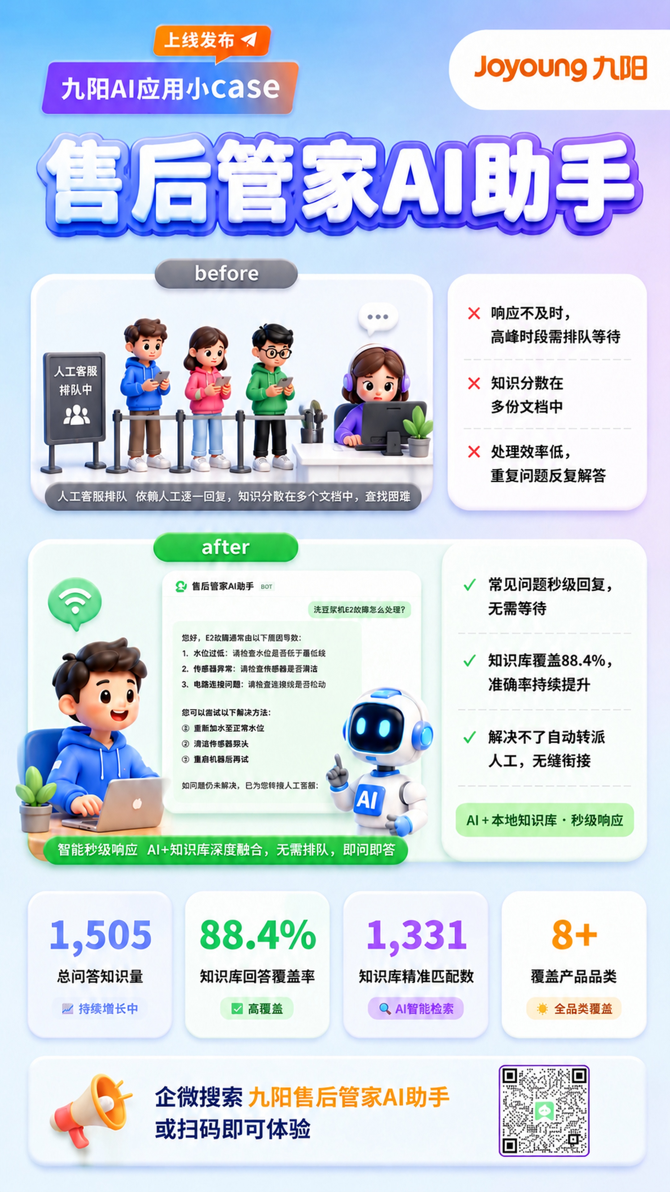 修改这张海报，保持整体版式、配色、所有其他文案和元素不变，仅替… - 图片创意预览