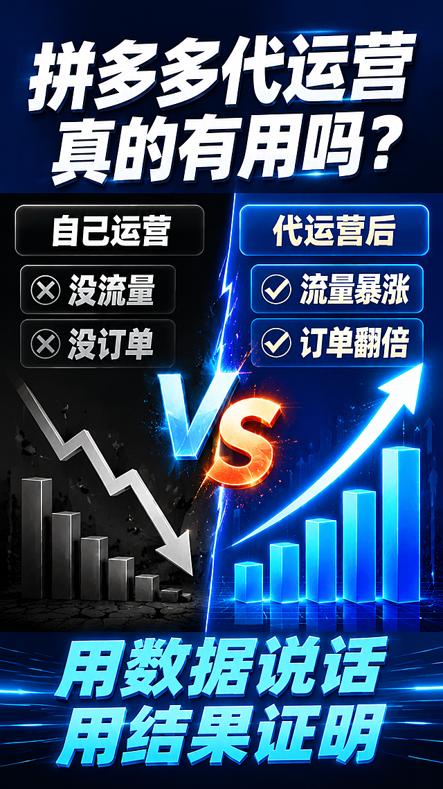 抖音视频封面，拼多多代运营主题，数据增长对比风格。深蓝科技背景，左右分屏对比构图。左侧暗色下降箭头和灰色图表，标注：自己运营 没流量 没订单。右侧明亮发光上升箭头和蓝色柱状图，标注：代运营后 流量暴涨 订单翻倍。中间有VS字样分隔。顶部超大白色粗体标题：拼多多代运营 真的有用吗？底部亮蓝色大字：用数据说话 用结果证明。整体风格对比强烈，视觉冲击大，文字醒目，适合抖音竖版封面。9:16竖版比例。