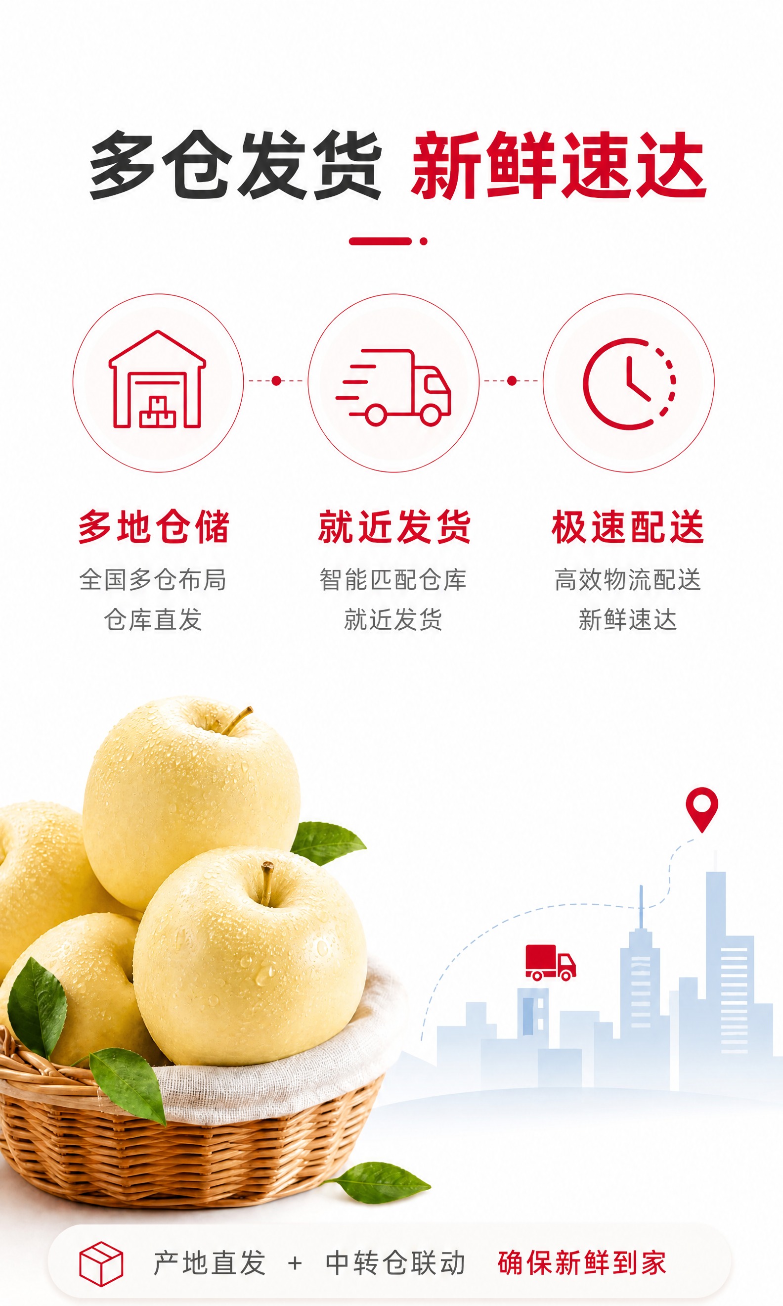 [商品] 将图1左下角竹篮里的红色苹果全部替换为图2中的奶黄色… - 图片创意预览