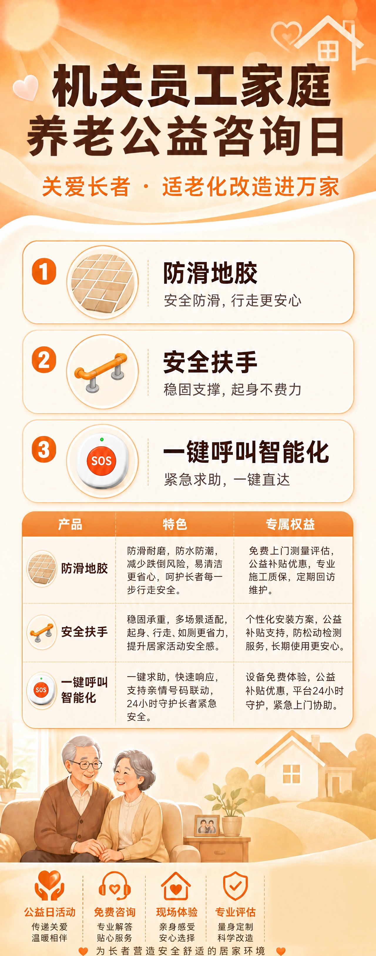 保留参考图顶部的标题、副标题和前三个产品卡片（防滑地胶、安全扶… - 图片创意预览