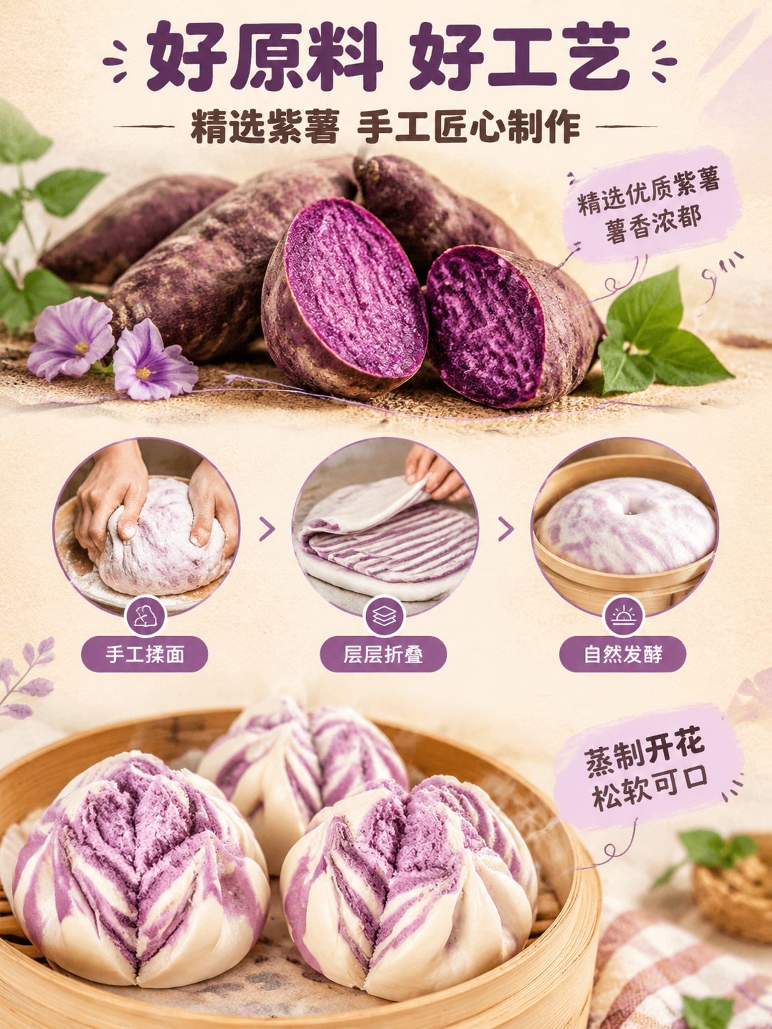 [商品] 原料工艺页，展示紫薯原料与制作工艺；产品馒头外观参考… - 图片创意预览