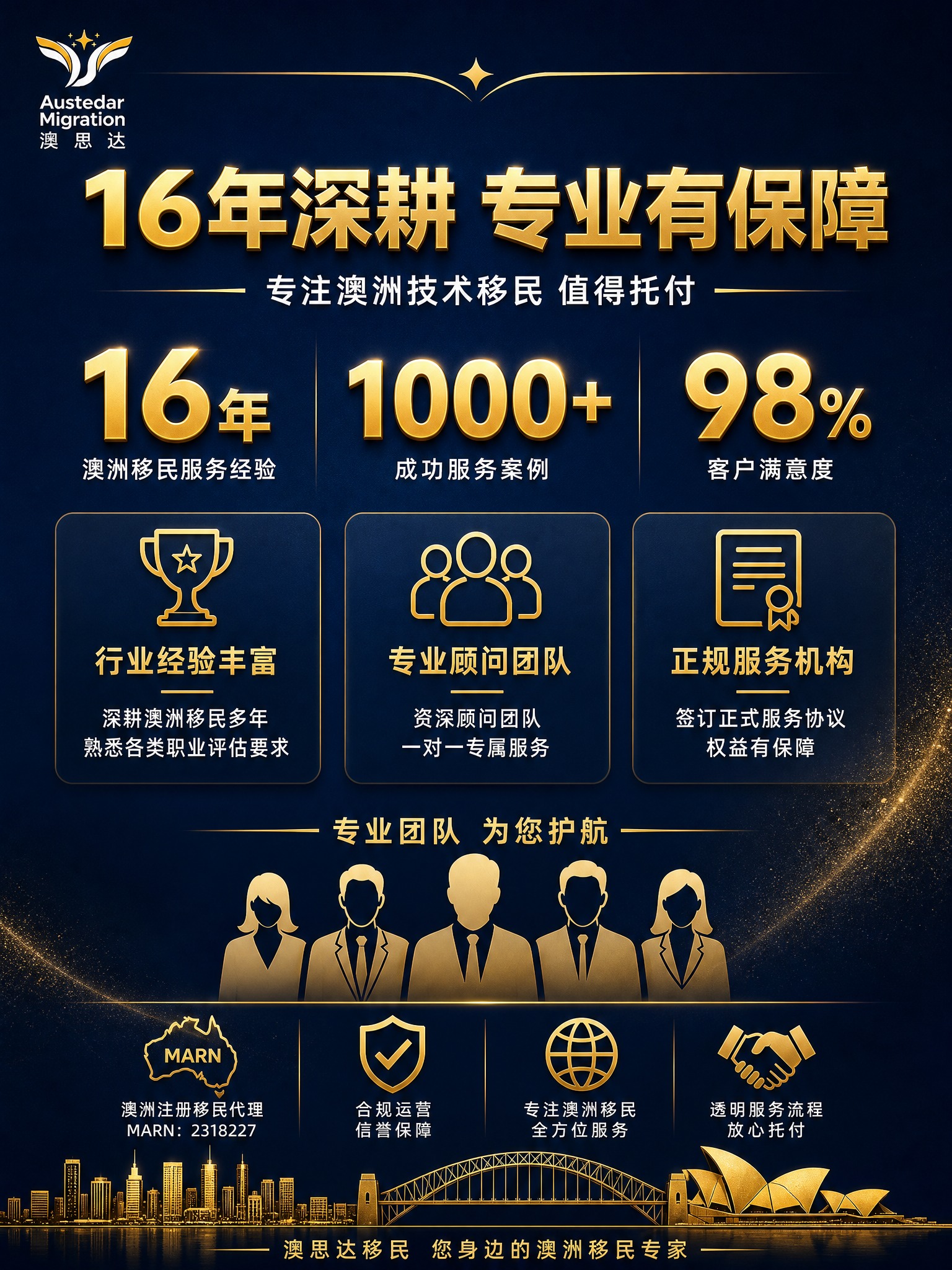 [商品] 服务类无实物商品；品牌为澳思达Austedar Mi… - 图片创意预览