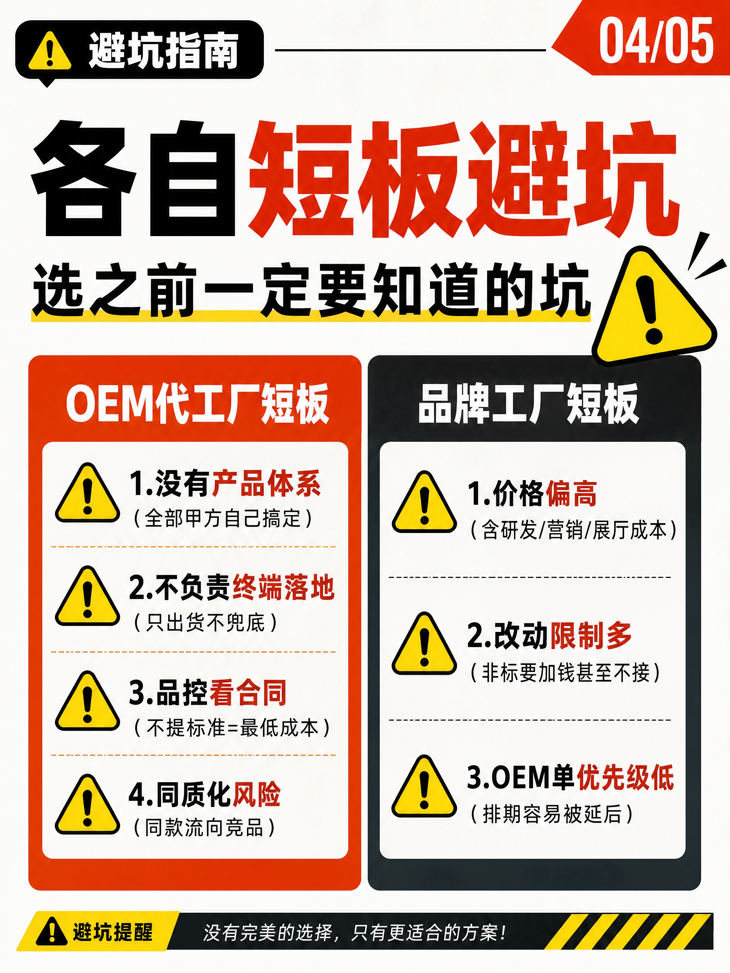 小红书笔记封面，高端全屋定制干货系列第4张，短板避坑对比图，警… - 图片创意预览