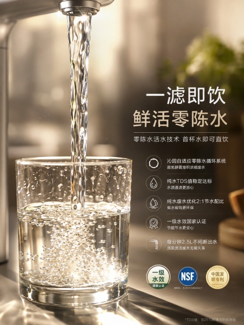 动态水流特写构图，出水口垂直出水微距特写，高硼硅玻璃杯接水实景，浅景深虚化背景；光影：通透水光折射光影，水流液态柔光，杯壁水光光斑，暖调居家柔光打底，水质通透高亮光影，纯水高光质感；主次文案：主标题“预览效果