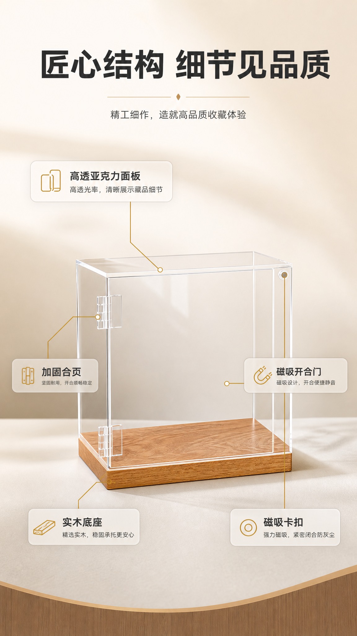 [商品] 使用【图7】透明亚克力手办展示盒（正面关门视角）；保… - 图片创意预览
