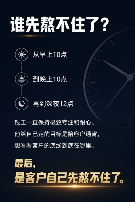[第7屏] 过程转折页，谁先熬不住了？
[氛围/风格] 故事转折突出风格，简约有张力，设计高级。
[元素布局] 顶部主标题，中部时间线描述过程，底部转折结果，页面右侧加入时钟轮廓浅灰色装饰元素。
[光预览效果