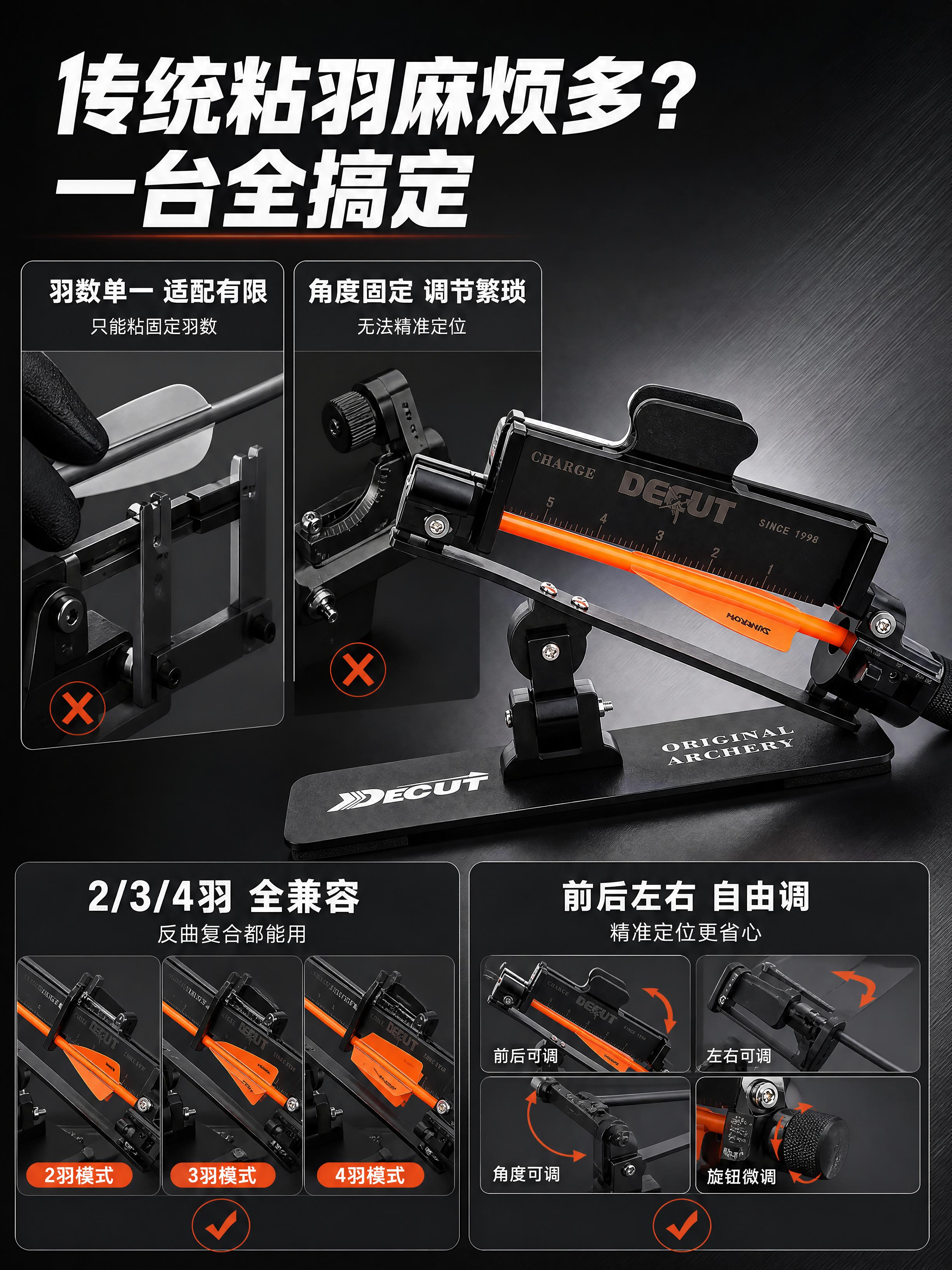 [商品] 使用【图4】迪酷特粘羽器倾斜使用态（带橙色箭杆）；保… - 图片创意预览