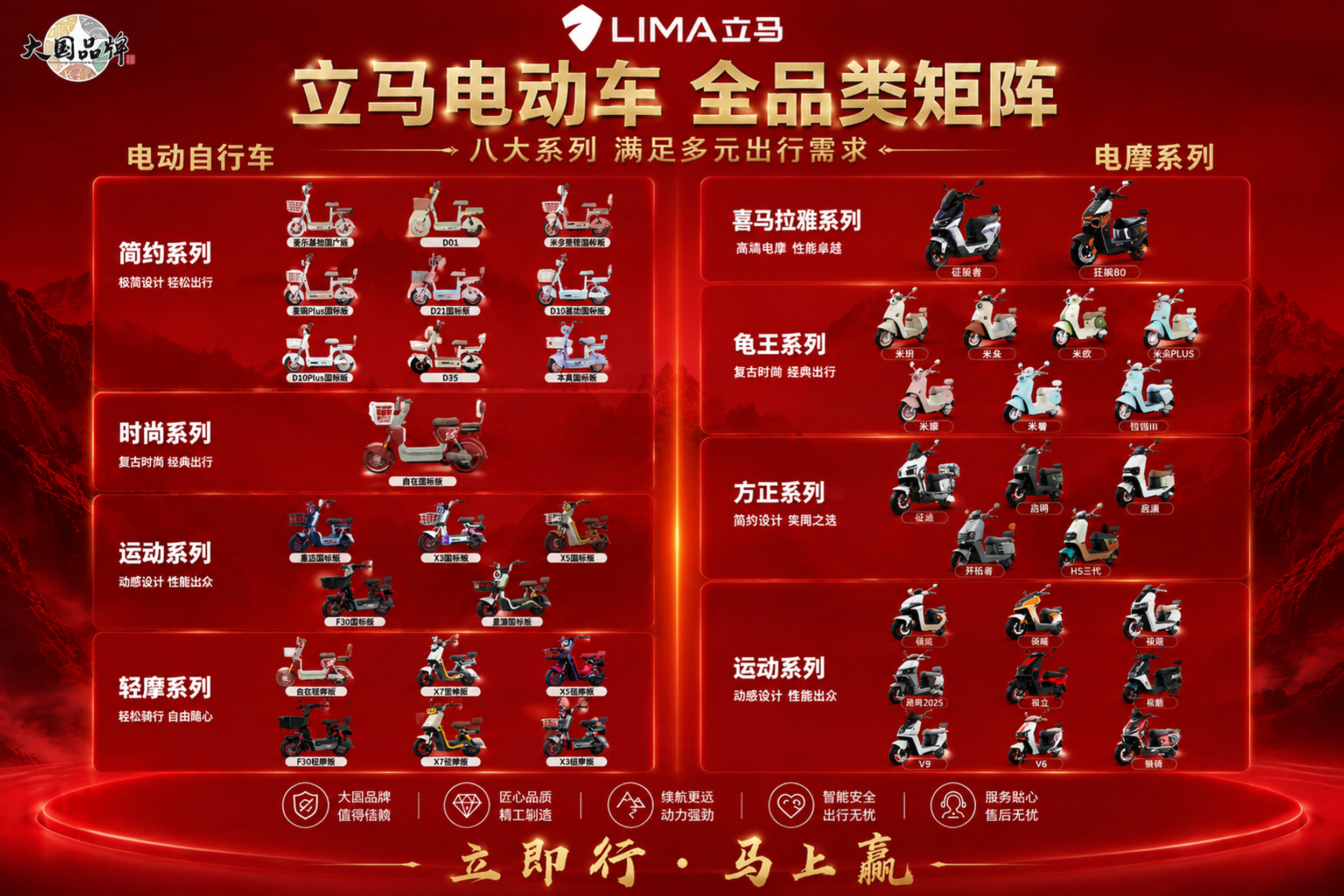 将两张立马全品类矩阵海报左右拼接成一张A3横版海报，统一红色山… - 图片创意预览