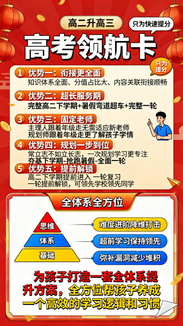 竖版课程产品专业营销海报，红金喜庆教育营销风格，紧迫感营销风，线条简洁无复杂阴影，主色红色、橙黄、蓝色、白色。顶部：上方小字副标题“高二升高三”，下方加粗白体字大标题“高考领航卡”，右侧配一个气泡写“预览效果