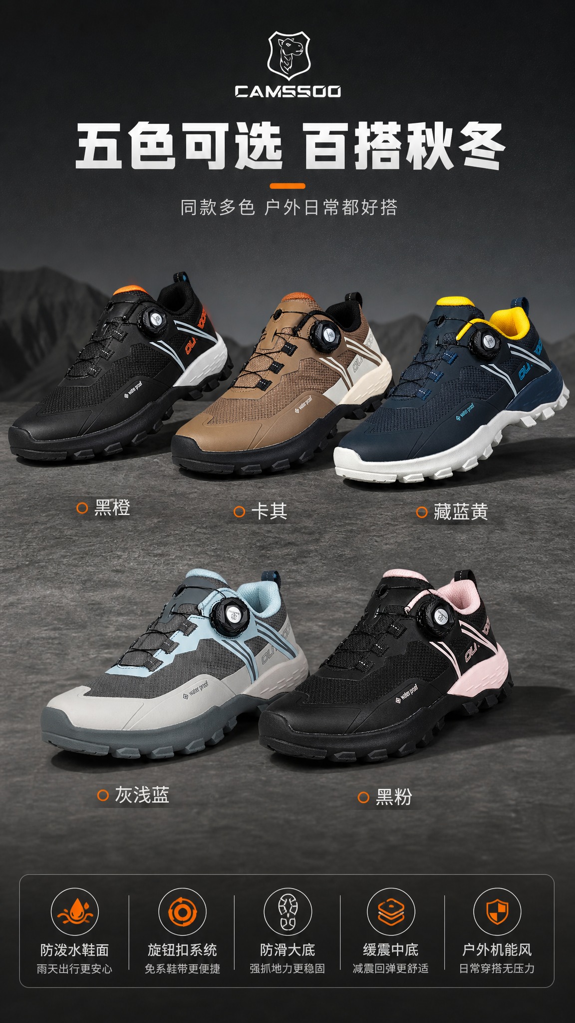 [商品] 使用【图1】黑橙款、【图2】卡其款、【图3】藏蓝黄款… - 图片创意预览