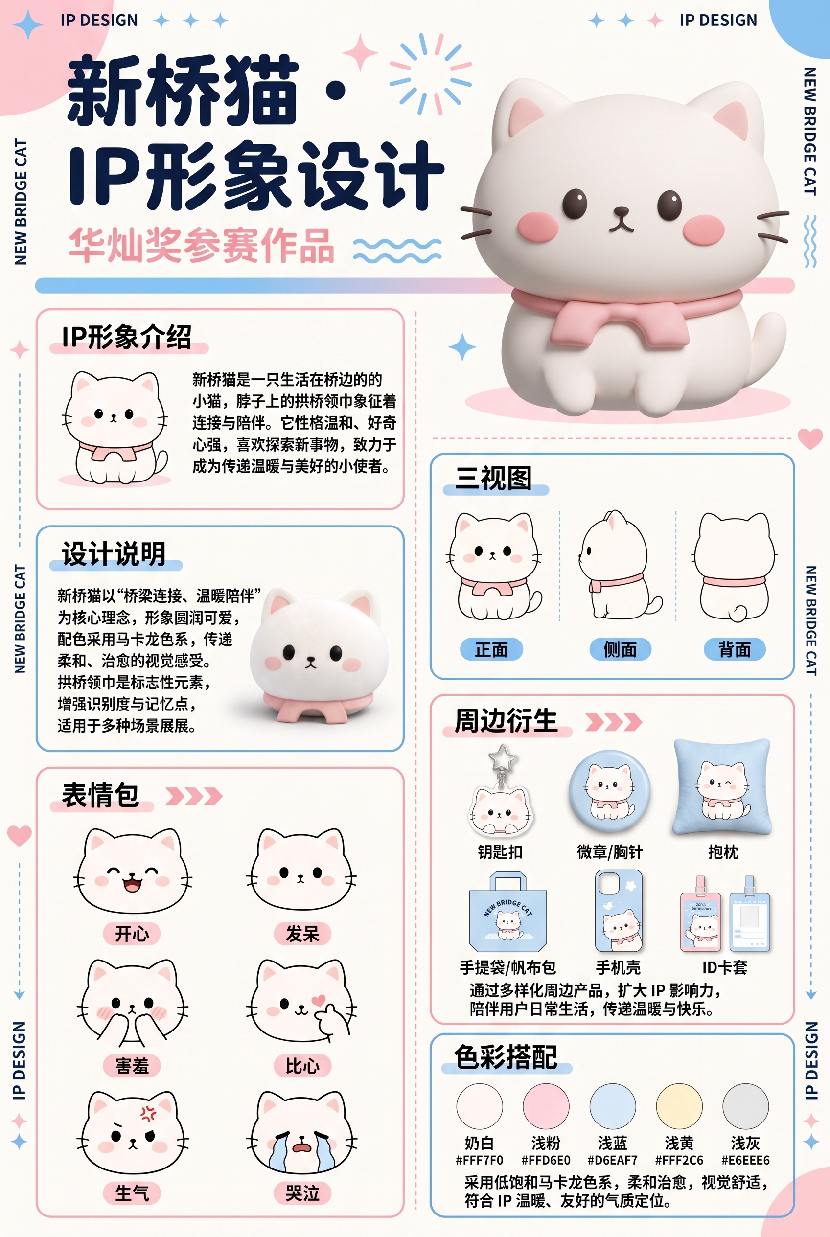 参考图1的IP形象与配色，参考图2的整版排版结构，重新生成一张… - 图片创意预览