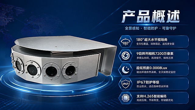 PPT产品概述页，科技商务风格，深蓝色背景。左侧放置银色复眼摄像机产品大图，右侧上方标题"产品概述"，下方列出核心优势：180°超大水平视场角、9目阵列相机7200万像素、超低照度0.0008Lux、IP67防护等级、支持H.265智能编码。每个优势配图标，排版清晰有层次感，16:9横版。