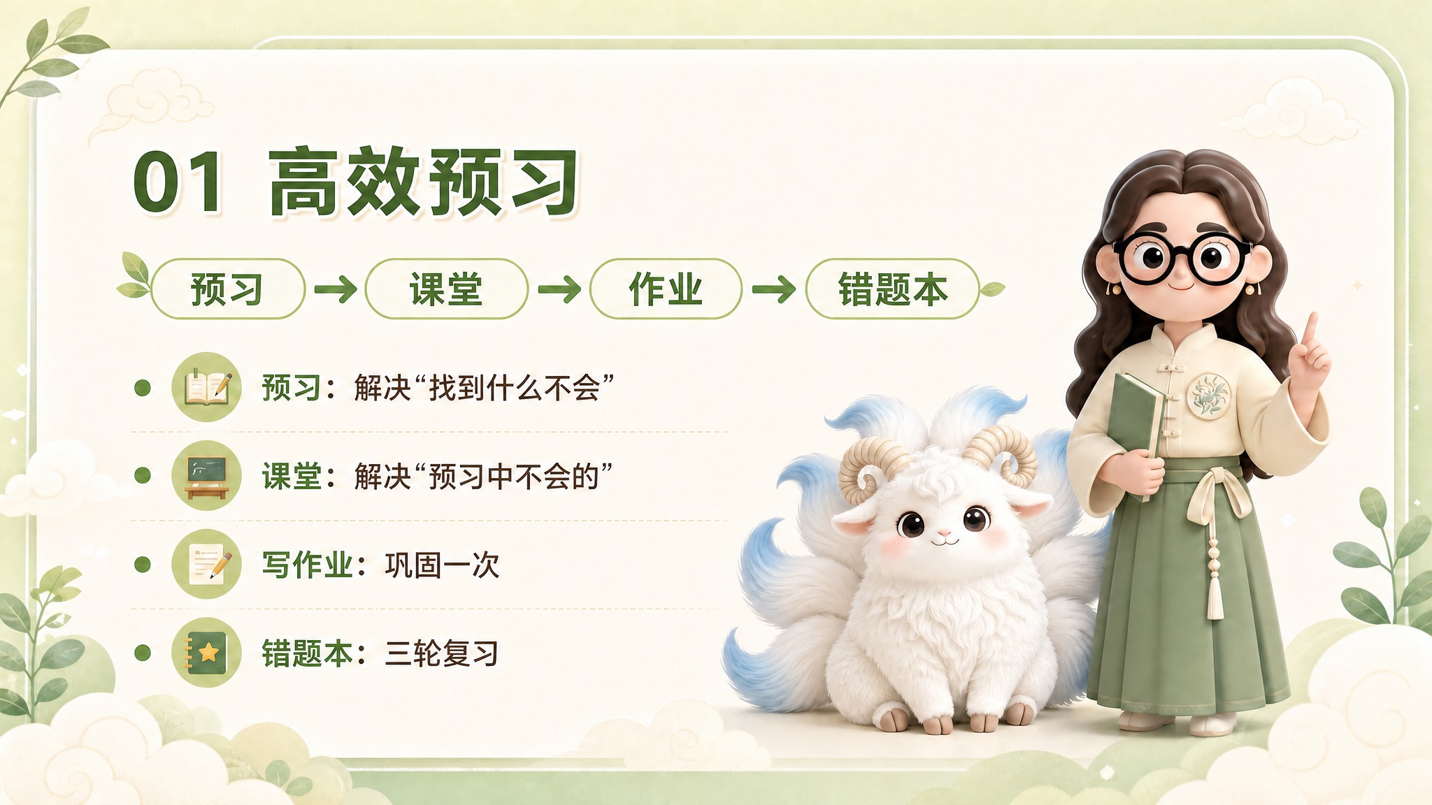 稿定 AI 图片作品 - 图片创意预览