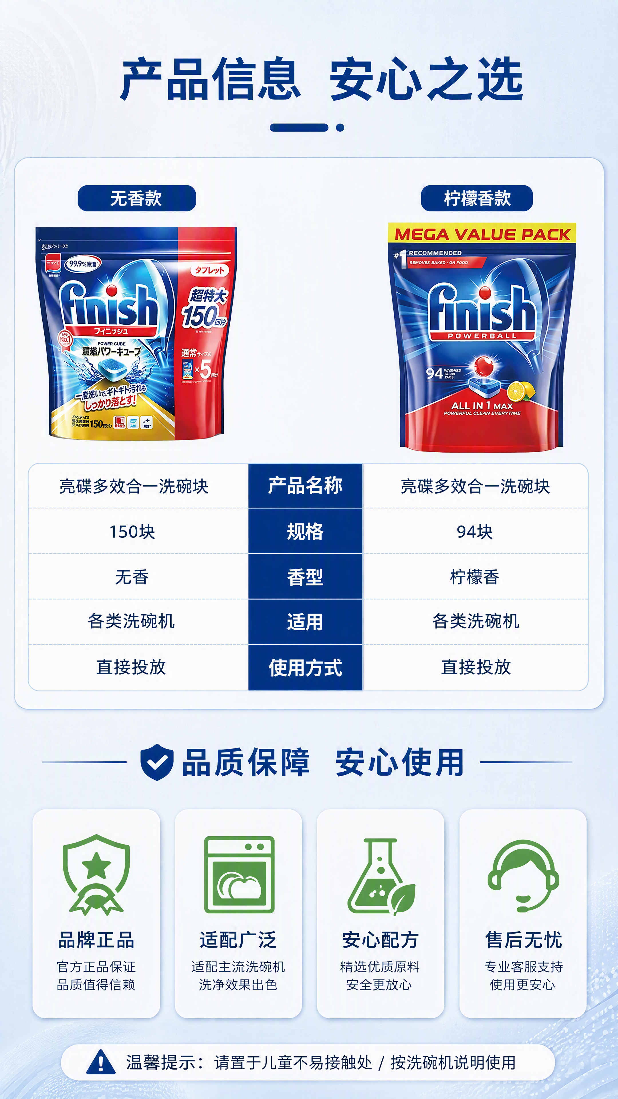 第6张 规格参数与品质保障——产品信息 + 安心使用说明页。本… - 图片创意预览
