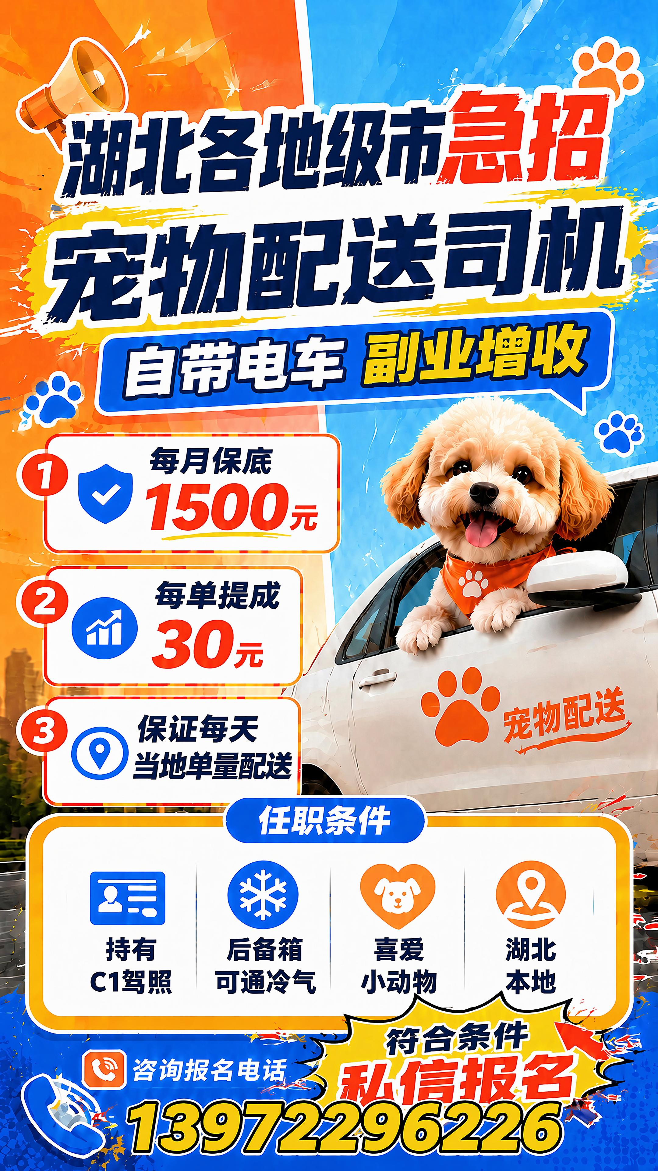 将海报主标题的“湖北急招”修改为“湖北各地级市急招”，保持原有… - 图片创意预览