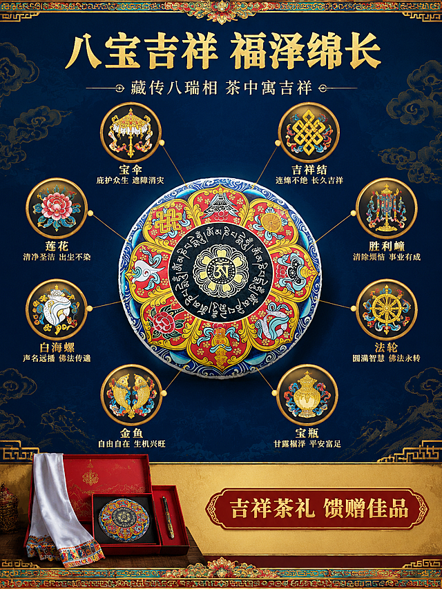 [商品] 使用【图1】八宝青饼普洱生茶茶饼；保留饼面藏式八宝纹样与配色，八个吉祥图案清晰可辨。
[画面] 页面目标：八宝吉祥文化解读，强化产品独特文化内涵与礼赠价值。画面中央为茶饼正面完整展示，占画面约40%。围绕茶饼呈环形排列八个金色圆形图标，每个图标内绘制对应的八宝图案，并用细金线连接到饼面相应位置。八个图标按顺时针排列：吉祥结、胜利幢、法轮、宝瓶、金鱼、白海螺、莲花、宝伞。背景为深藏蓝色渐变，点缀细微的金色祥云暗纹与藏式回纹边框，上下有藏式金色装饰带。画面底部有一条金色横带，展示礼赠场景小图——精美茶礼盒打开，内有茶饼与茶针，旁边有哈达装饰。
[视觉] 套系策略：风格=国风藏式茶礼商业摄影；标题字=粗厚宋体带衬线；正文字=细宋体；主色=藏红+暖金；背景延展=深藏蓝底色搭配金色祥云暗纹，庄重典雅；强调色=藏红，用于重点标签；标题色=暖金色；正文色=米白色；组件=金色圆形图标、细金线引线、藏式装饰边框、祥云纹；光影=茶饼暖光照射立体感强，金色图标有金属光泽，整体庄重神圣。
[文字] 画面顶部主标题"八宝吉祥 福泽绵长"暖金色粗宋大字，下方副标题"藏传八瑞相 茶中寓吉祥"米白色细宋体。每个金色图标下方对应横排小字：吉祥结-"连绵不绝 长久吉祥"，胜利幢-"消除烦恼 事业有成"，法轮-"圆满智慧 佛法永转"，宝瓶-"甘露福泽 平安富足"，金鱼-"自由自在 生机兴旺"，白海螺-"声名远播 佛法传遍"，莲花-"清净圣洁 出尘不染"，宝伞-"庇护众生 遮障消灾"。底部礼赠区文字"吉祥茶礼 馈赠佳品"。文字均横排。
[规格] 图片比例3:4竖版，4K分辨率，单张大小不超过1.5M。避免变形、错字、文字过小、宗教过度宣传、迷信表述、水印、平台Logo。