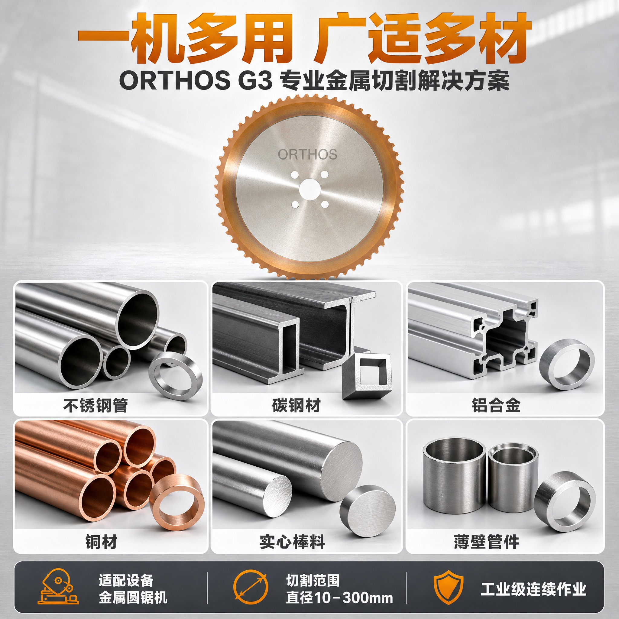 [主图-4] 多场景适用展示图，展示ORTHOS G3冷锯片可… - 图片创意预览