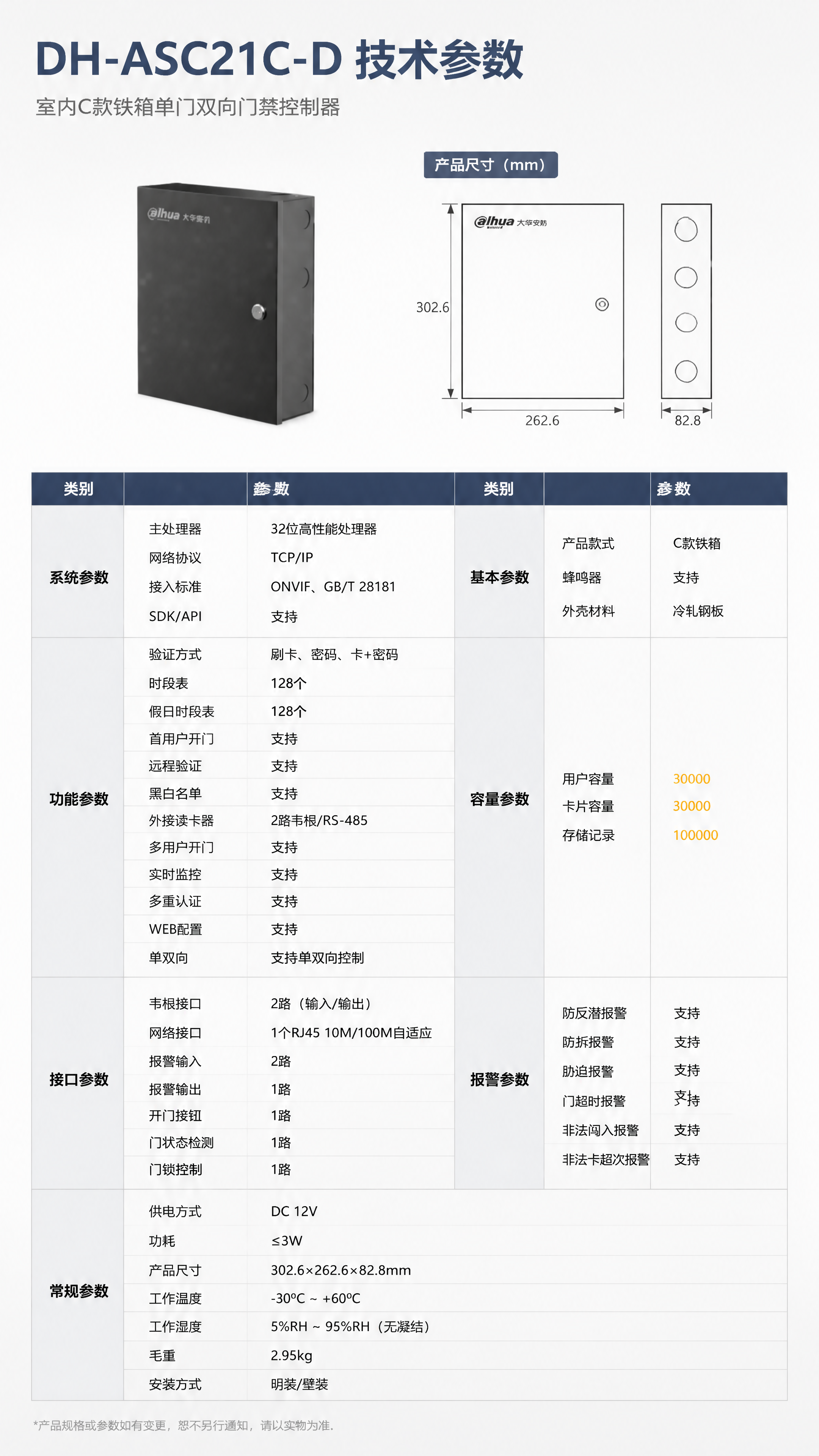 第8张 产品信息参数总表 - DH-ASC21C-D门禁控制器… - 图片创意预览