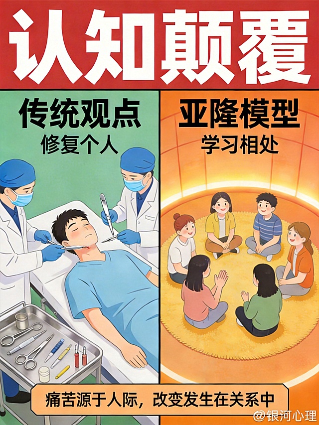 去除图片左上和右下的水印，在图片最底层添加最小字号的文字@银河心理