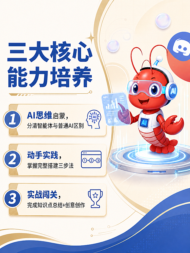 移除图片左上角的华东师范大学校徽和文字，其他内容保持不变：保留蓝色文字“三大核心能力培养”，保留三个能力模块：1 AI思维启蒙，分清智能体与普通AI区别；2 动手实践，掌握完整搭建三步法；3 实战闯关，完成知识点总结+创意创作。保留右侧红色AI龙虾机器人和整体排版、配色风格。