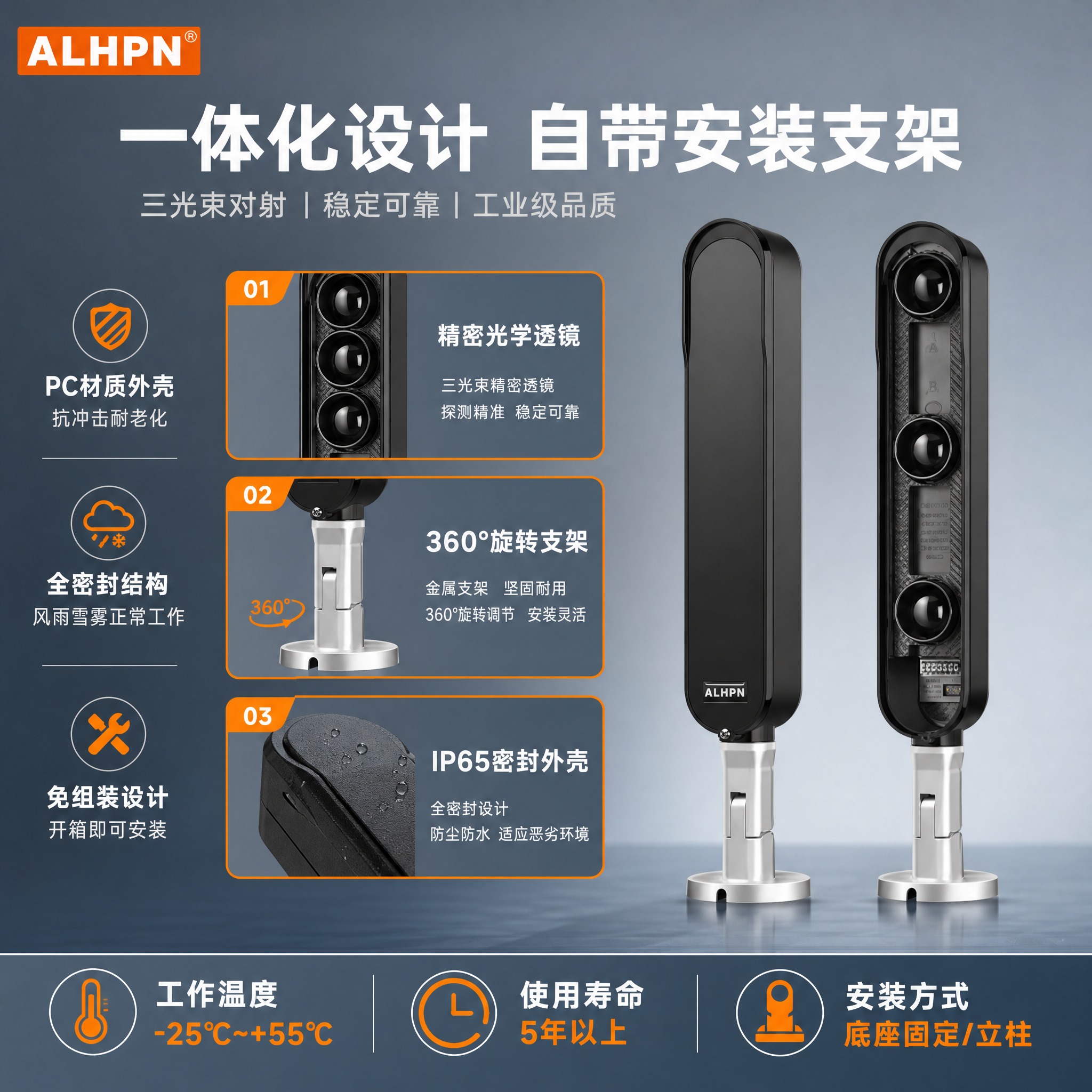 [主图-3] 结构材质与细节图，展示一体化设计、自带支架、工业… - 图片创意预览