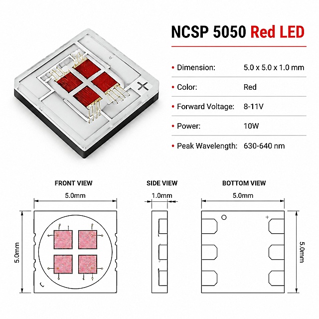 将画面左侧的LED芯片产品替换为image3中的5050红光LED实物外观（方形白色陶瓷封装、十字形排列的四颗红色芯片、金线键合、右上角+极标识、底部黑色边缘），保持产品的45度斜等距角度、大小比例、位置与原图完全一致。右侧的参数文字（NCSP 5050 Red LED、Dimension、Color、Forward Voltage、Power、Peak Wavelength及对应数值）、底部的三视图尺寸图（FRONT VIEW / SIDE VIEW / BOTTOM VIEW及尺寸标注）、纯白背景等所有其他元素均保持原样不变，整体尺寸不变，高清工业产品图质感