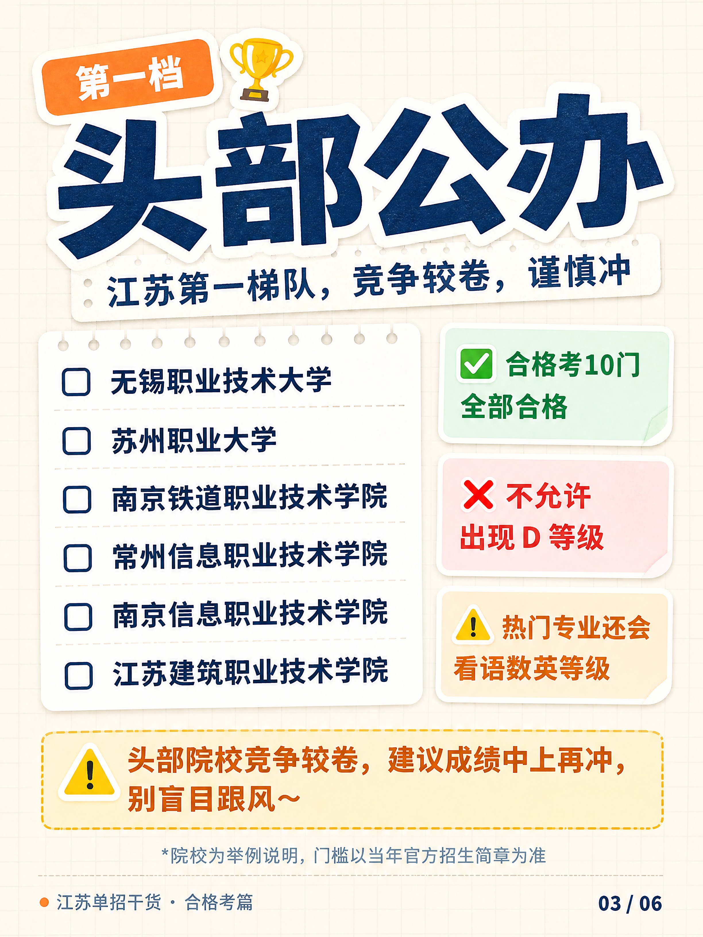 小红书笔记大字封面，纯大字，手账拼贴教育风，版式精美，小红书笔… - 图片创意预览