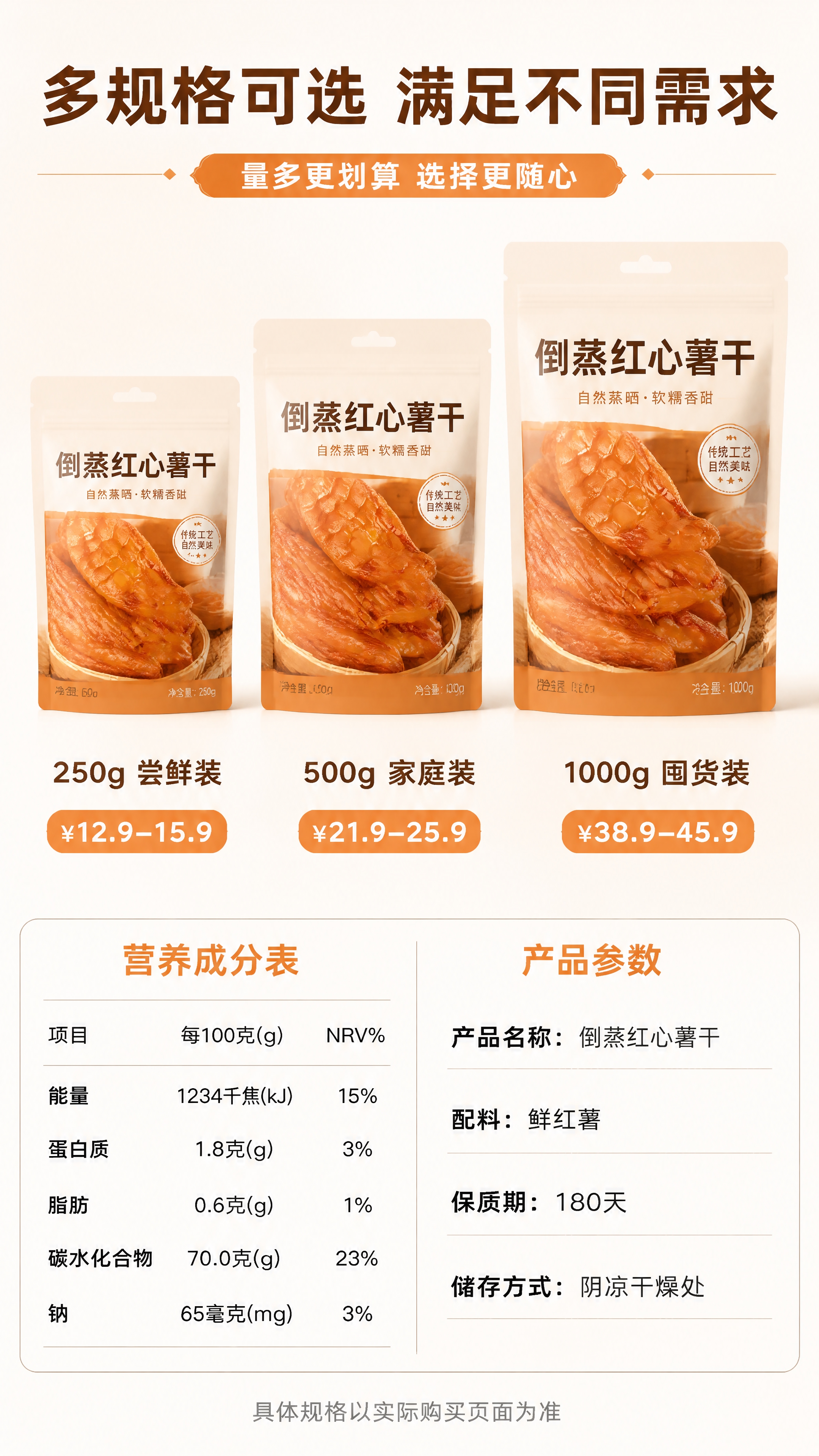 [第11张] 规格信息页-多规格选购+营养成分表。本张使用【图… - 图片创意预览