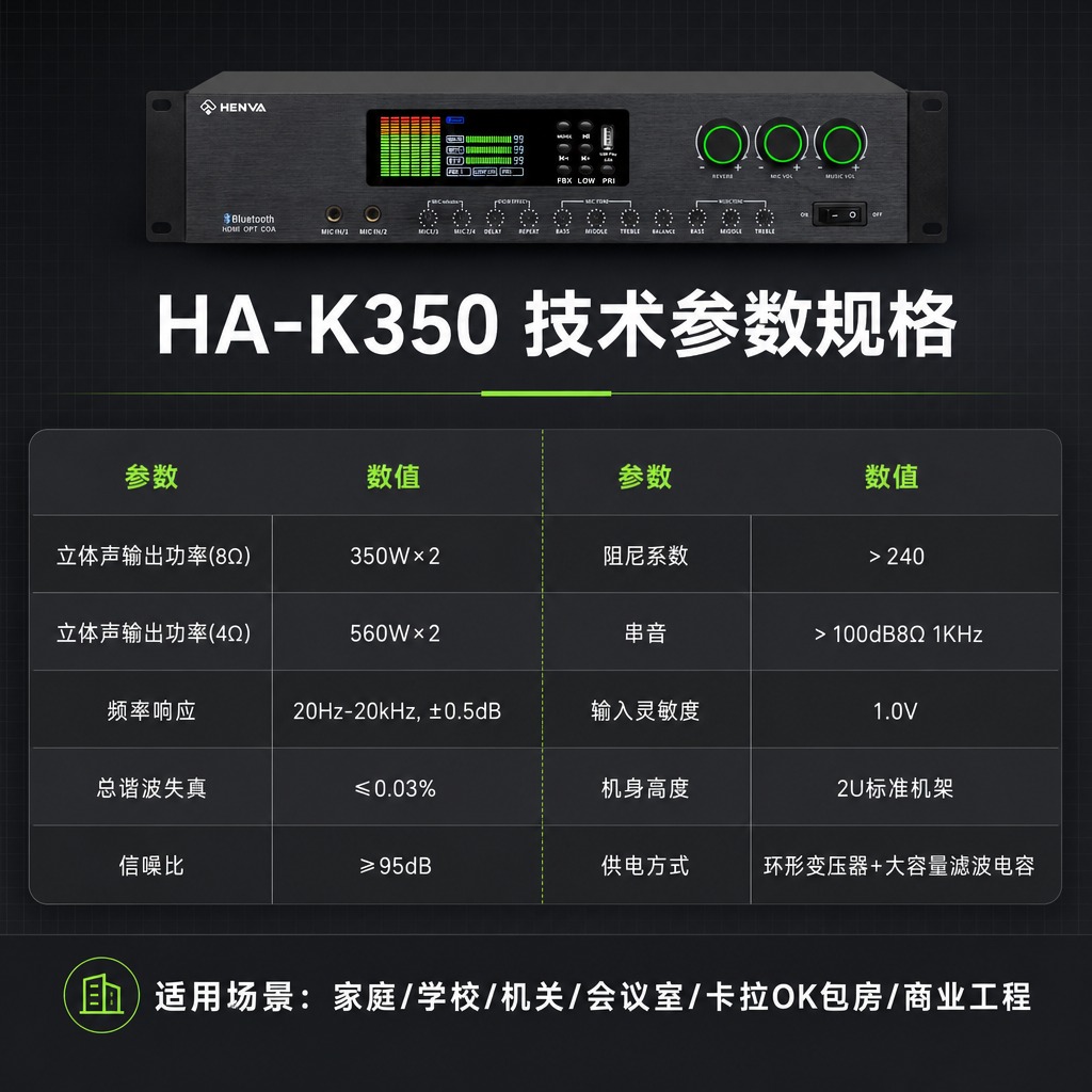 [商品] 使用【图1】上方正面图的HENVA HA-K350功… - 图片创意预览