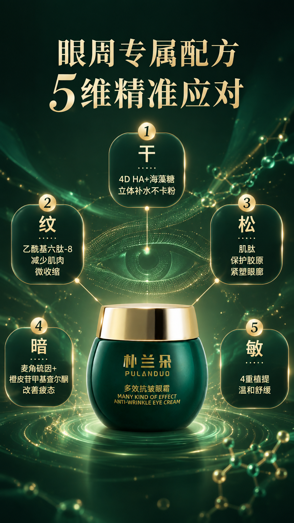 [商品] 使用【图1】朴兰朵多效抗皱眼霜；保留墨绿色罐身、金色… - 图片创意预览