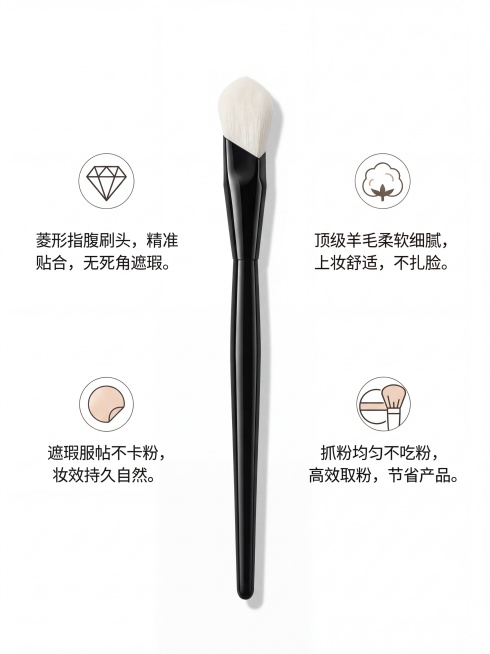 产品卖点详情图，羊毛菱形指腹遮瑕刷，简约纯白高级背景，展示核心卖点：菱形指腹刷头、羊毛柔软细腻、遮瑕服帖不卡粉、抓粉均匀不吃粉，文字简洁专业，排版清晰，高清精致，无多余装饰预览效果