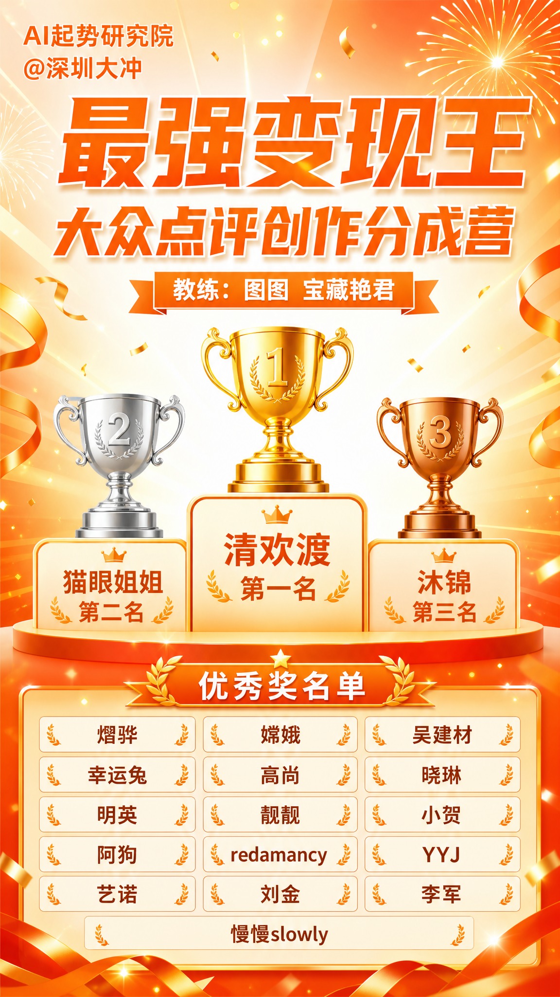 大众点评橙色系颁奖海报，竖版9:16，活力喜庆风格。画面左上角… - 图片创意预览