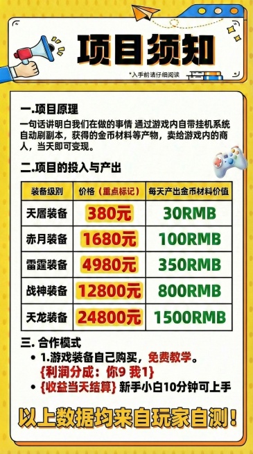 下方空白的地方加上醒目大字：以上数据均来自玩家自测！预览效果