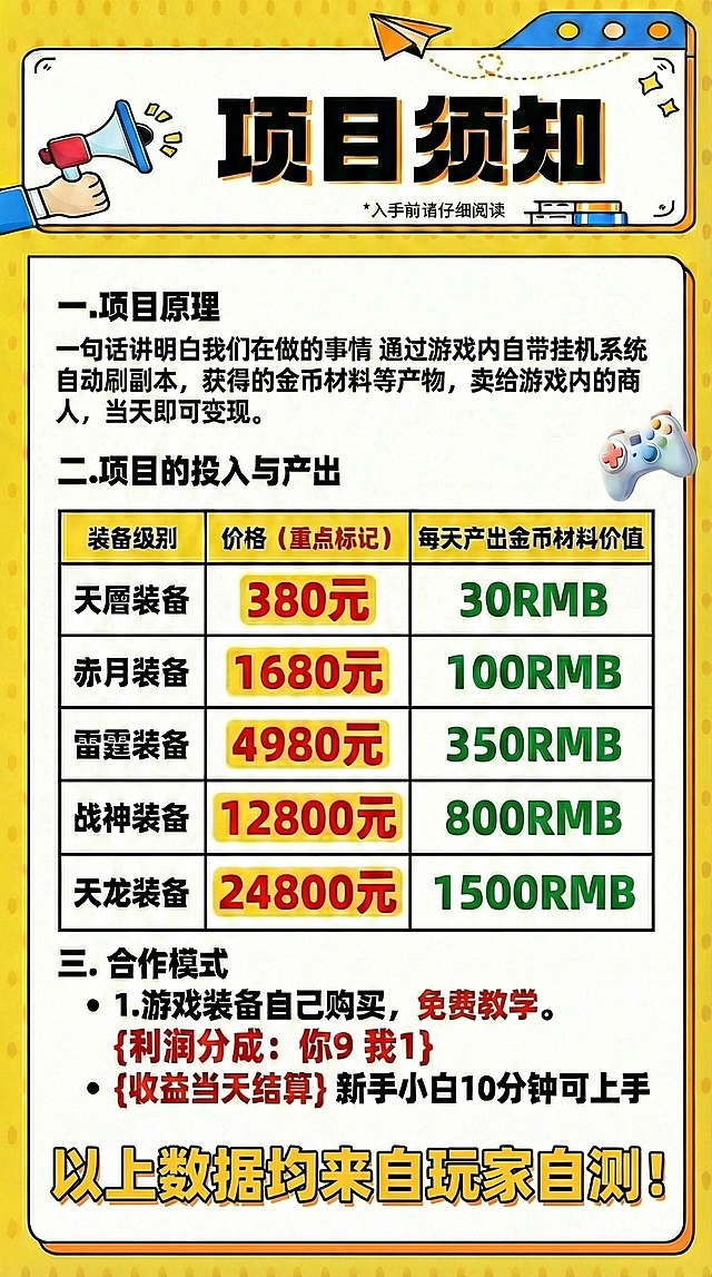下方空白的地方加上醒目大字：以上数据均来自玩家自测！