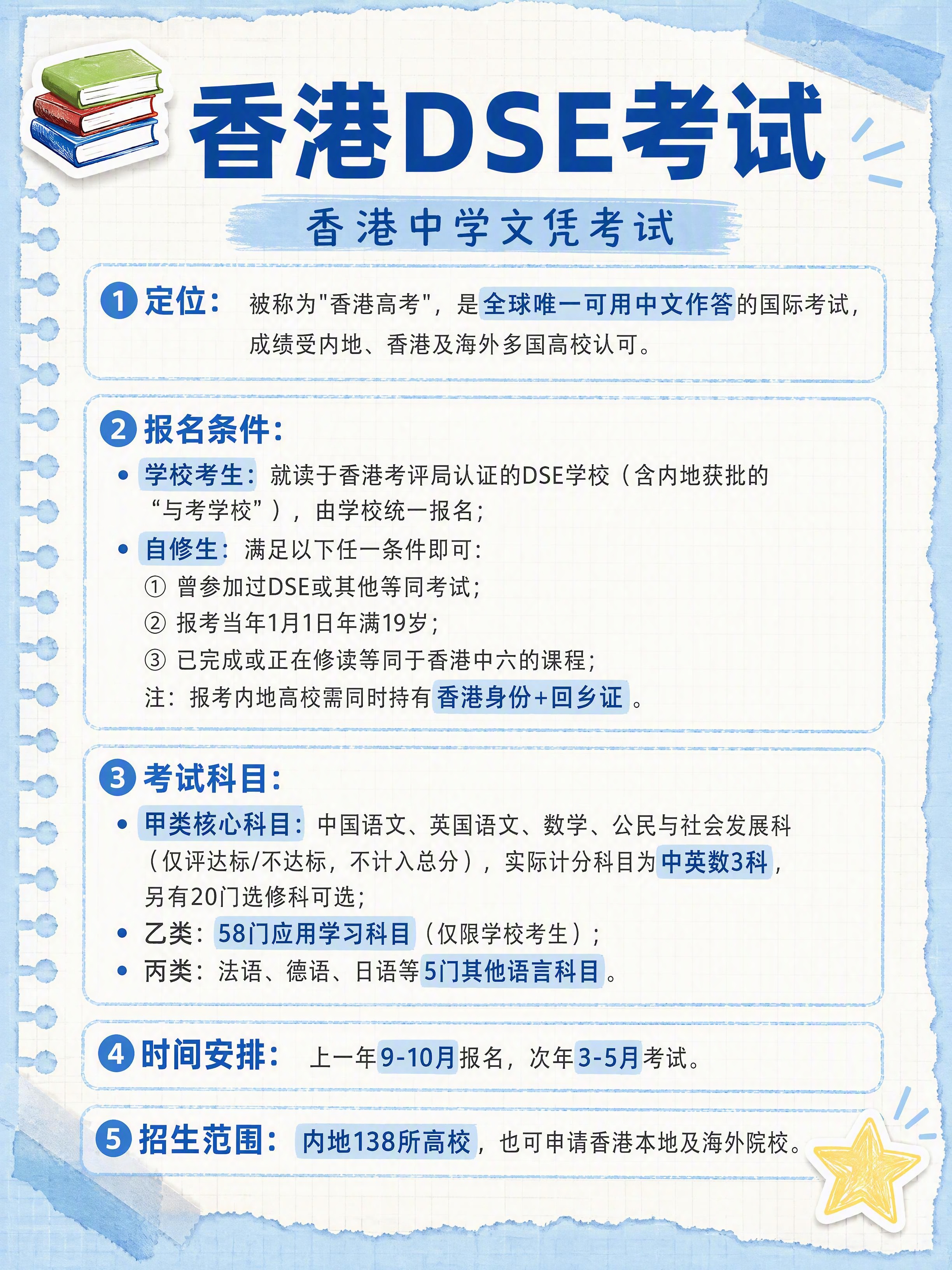 小红书教育干货图文，手账拼贴风格，ins清新教育风，版式精美，… - 图片创意预览