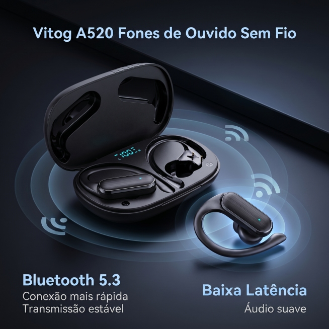 Diagrama de destaque do recurso de conexão Bluetooth 5.3 para fones de ouvido sem fio Vitog A520. To预览效果