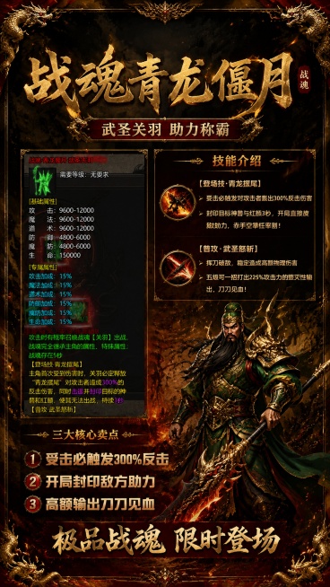 复古传奇暗黑游戏风格海报，红黑金配色，热血战斗氛围。主标题文字"战魂青龙偃月"，副标题文字"武圣关羽 助力称霸"，装饰文案"极品战魂 限时登场"，三个卖点文字：①受击必触发300%反击 ②开局封印敌方预览效果