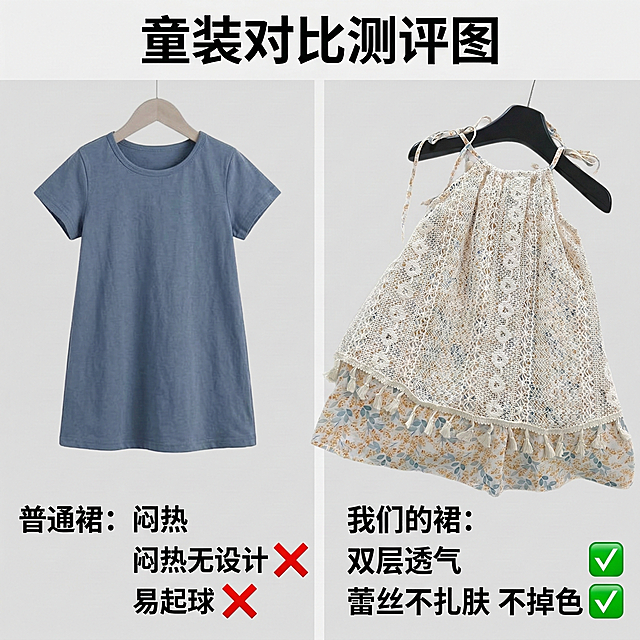 童装对比测评图，左侧为普通女童连衣裙，标注"普通裙：闷热无设计 易起球"，右侧为这款蕾丝碎花吊带裙，标注"我们的裙：双层透气 蕾丝不扎肤 不掉色"，用绿色对勾标注优势，红色叉号标注劣势，清晰直观，背景浅灰色，文字醒目，1:1比例