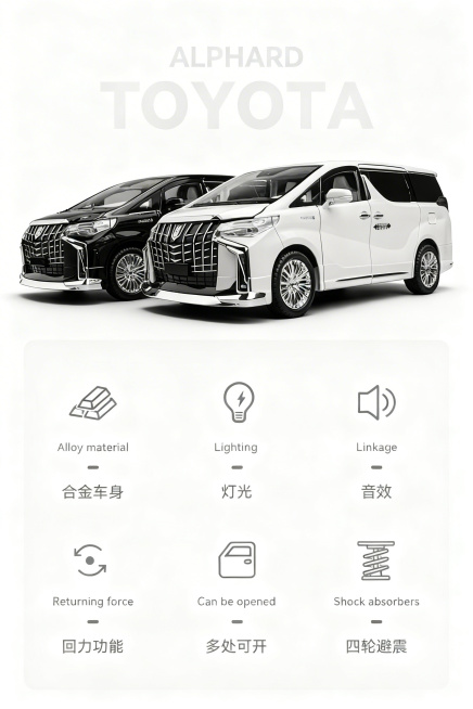 保持原图的所有文字内容"ALPHARD TOYOTA"和下方功能列表文字：合金车身、灯光、音效、回力功能、多处可开、四轮避震，以及黑白两辆埃尔法模型主体，换成全新的简约摄影详情页风格，重新生成，保留所预览效果