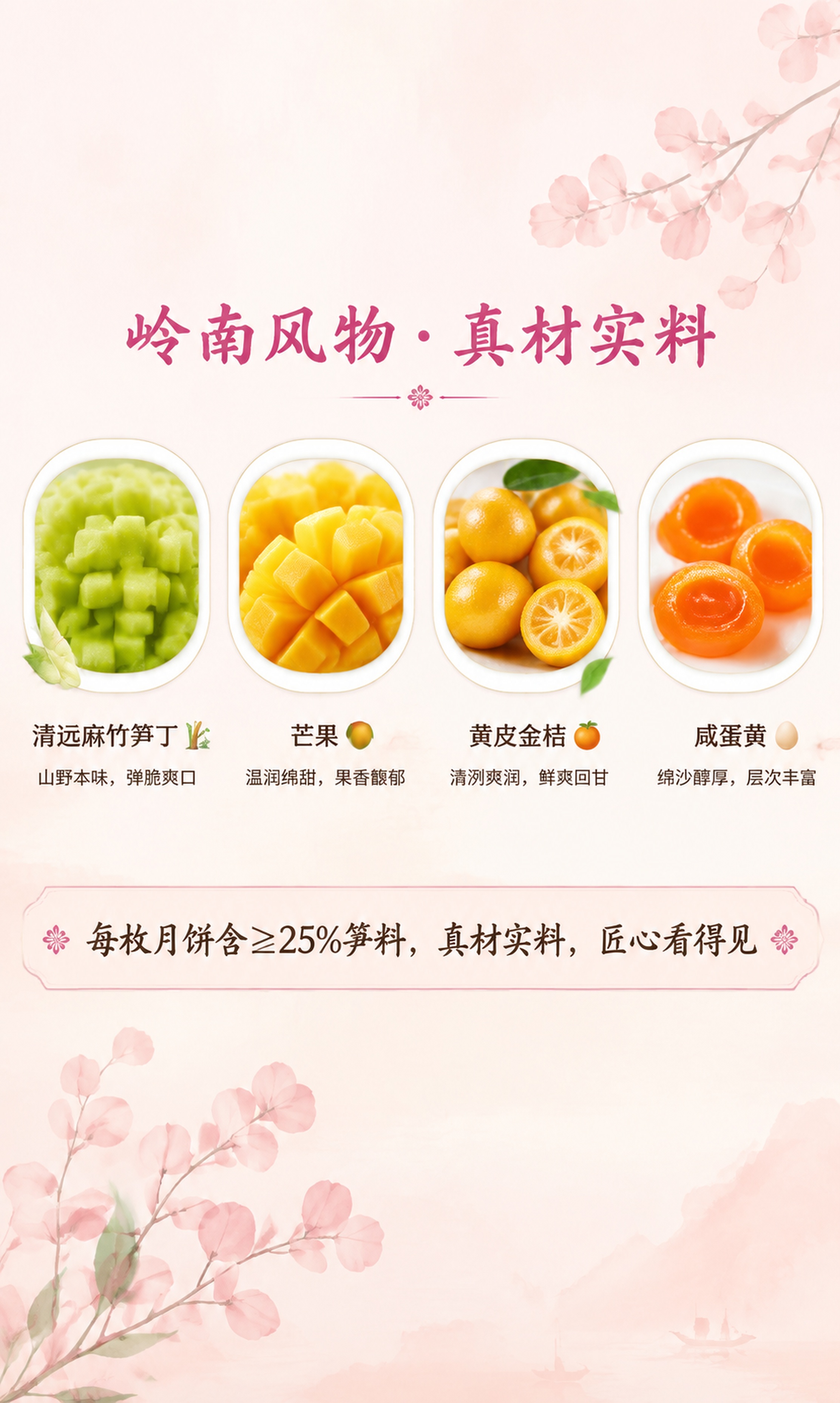 第4屏 食材溯源屏。本张为食材图标+说明专页，不展示完整产品包… - 图片创意预览