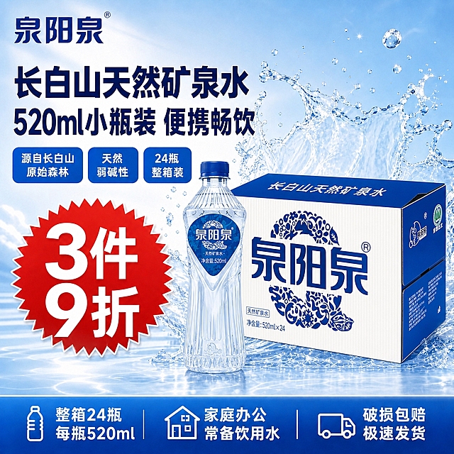 将海报中的2L大瓶装泉阳泉矿泉水整提6瓶，替换为520ml小瓶装泉阳泉矿泉水整箱（参考图中的520ml水瓶和整箱包装外观），保持原图海报的整体布局、蓝色水花背景、左上角品牌logo、标题文字位置、左侧红色3件9折爆炸标、底部三个卖点栏的结构不变；将主标题'2L大瓶装 家庭囤货'改为'520ml小瓶装 便携畅饮'，将'6瓶整提装'标签改为'24瓶整箱装'，底部左侧'整提6瓶 每瓶2L'改为'整箱24瓶 每瓶520ml'，瓶身和包装上净含量对应为520ml，整体电商主图质感，高清精致，风格统一